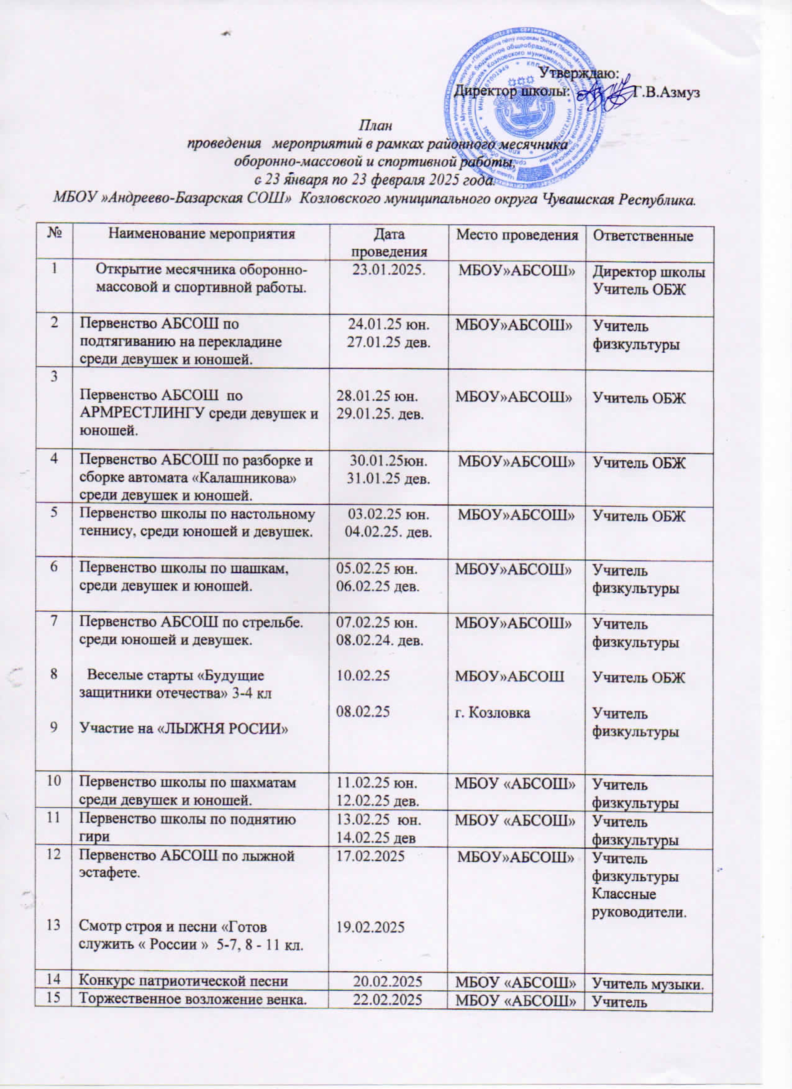 plan mes 01